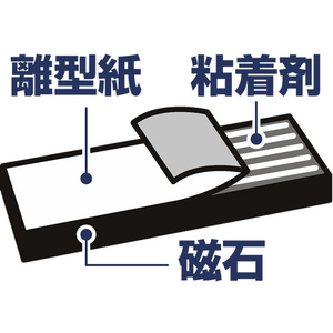 ソニック 粘着剤付マグネットシート F184764-MS-353-イメージ4