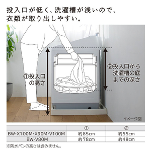 日立 9．0kgインバーター全自動洗濯機 ビートウォッシュ サテンベージュ BW-X90M C-イメージ12