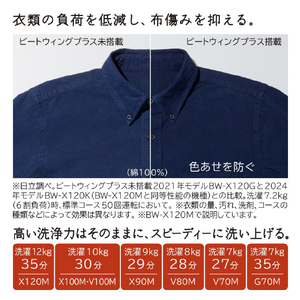 日立 9．0kgインバーター全自動洗濯機 ビートウォッシュ サテンベージュ BW-X90M C-イメージ4