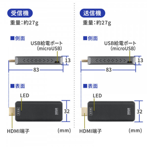 サンワサプライ ワイヤレスHDMIエクステンダー VGA-EXWHD10-イメージ19