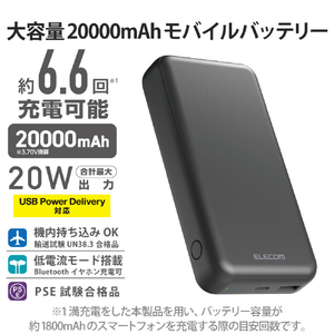 エレコム 20000mAh C+A 20W モバイルバッテリー ブラック DE-C34-20000BK-イメージ3