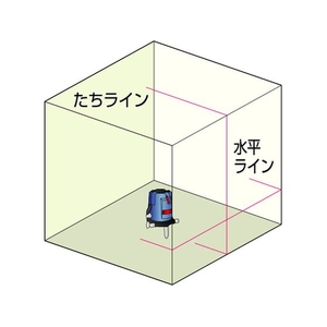 ムラテックＫＤＳ オートラインレーザーATL-100三脚付 14787±1mm／7.5m±3° FC167HC-8587639-イメージ2