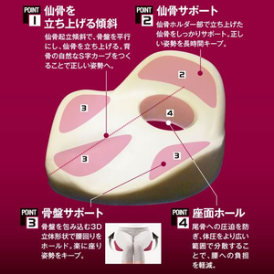 アルファックス 仙骨クッション 仙律(せんりつ) FCE634M-621614-イメージ3