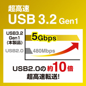 サンワサプライ UHS-II対応SDカードリーダー(USB Type-Cコネクタ) ADR-3TCSD4BK-イメージ10