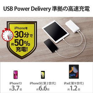 エレコム 20000mAh C+A 20W モバイルバッテリー ホワイト DE-C34-20000WH-イメージ4