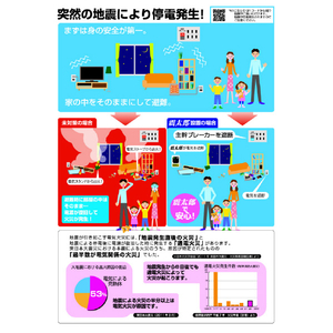 大和電機 感震ブレーカー 震太郎 X5029-イメージ6