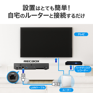 I・Oデータ スマホ対応ハイビジョンレコーディングハードディスク「RECBOX」12TB（受注生産） HVL-RS12-イメージ6