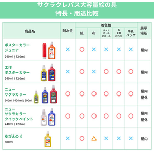 サクラクレパス ニューサクラカラー240mL 蛍光オレンジ FCJ087R-APW240#305-イメージ2