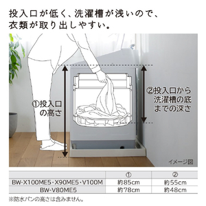 日立 10．0kgインバーター全自動洗濯機 e angle select ビートウォッシュ ホワイト BW-X100ME5 W-イメージ12