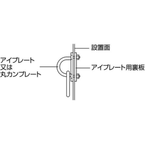 水本機械製作所 ステンレス アイプレート用裏板 54mm×75mm 543575565.8 FC332FH-2051957-イメージ2