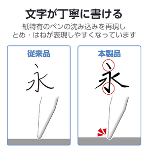 エレコム iPad(A16) (第10世代)用フィルム 紙心地 文字用 しっかりタイプ TB-A25RFLAPNH-イメージ5