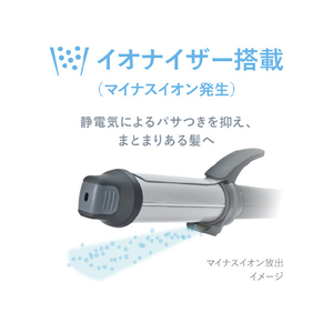 オルゴ マイナスイオンカールヘアアイロン VENUSIS ヴィナシス グレー VAC-8032E(H)-イメージ10