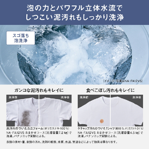 パナソニック 12．0kg全自動洗濯機 ホワイト NA-FA12V5-W-イメージ12