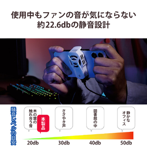 エレコム スマホクーラー ホワイト P-CLPL01WH-イメージ6