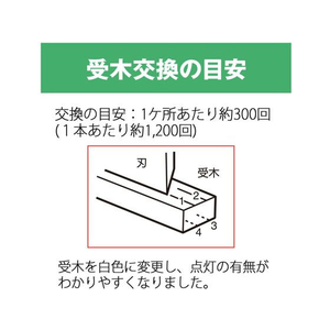 プラス コンパクト断裁機 PK-113専用受木2本 PK-113U F110468-26-312-イメージ3