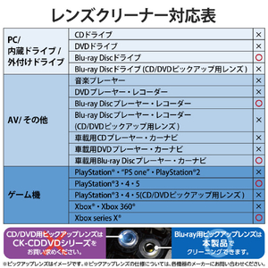 エレコム Blu-rayレンズクリーナー AVD-CKBR42-イメージ7