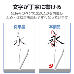 エレコム iPad(A16) (第10世代)用フィルム 紙心地 文字用 なめらかタイプ TB-A25RFLAPNS-イメージ4