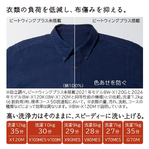 日立 7．0kgインバーター全自動洗濯機 e angle select ビートウォッシュ ホワイト BW-V70ME5 W-イメージ4