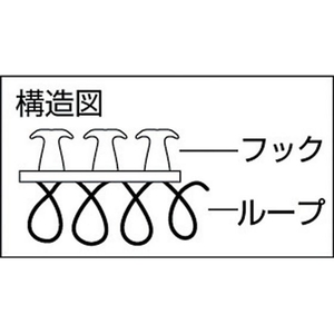 トラスコ中山 マジックバンド[[R下]] 超薄型 20mm×3m 白 FC875GD-3897567-イメージ2