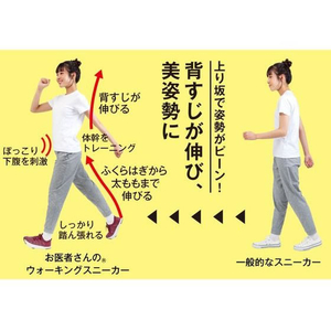 アルファックス お医者さんのウォーキングスニーカー M ブラック FCE641M-708902-イメージ3