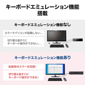 サンワサプライ 4K対応HDMIパソコン自動切替器(2：1) SW-KVM2U3HD-イメージ16