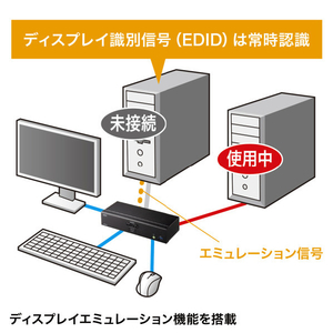 サンワサプライ 4K対応HDMIパソコン自動切替器(2：1) SW-KVM2U3HD-イメージ9