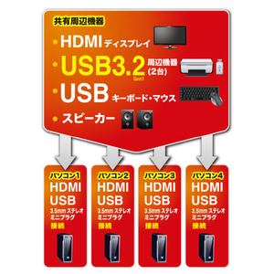 サンワサプライ 4K対応HDMIパソコン自動切替器(4：1) SW-KVM4U3HD-イメージ2