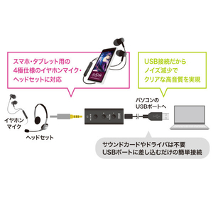 サンワサプライ USBオーディオ変換アダプタ(4極ヘッドセット用) MM-ADUSB4N-イメージ4