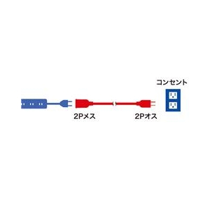 サンワサプライ 電源延長コード（2P・3m） TAP-EX2103-イメージ2