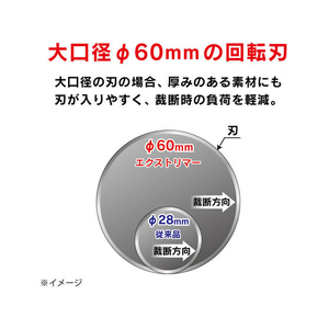 カール事務器 トリマー替刃 直線 FC12100-TRC-600-イメージ3