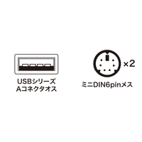 サンワサプライ USB-CVPS6 USB-PS/2変換コンバータ |エディオン