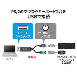 サンワサプライ USB-PS/2変換コンバータ USB-CVPS6-イメージ3