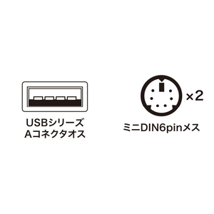 サンワサプライ USB-PS/2変換コンバータ USB-CVPS6-イメージ4