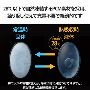 エレコム モバピタッCool スマホ冷却パッド ライトブルー P-SMPT01BU-イメージ3