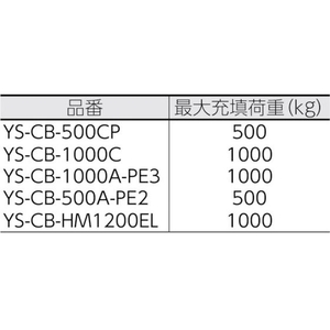吉野 コンテナバッグ丸型 500kgタイプ 排出口付 FC767GU-4127480-イメージ2