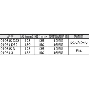 ３Ｍ 使い捨て式防じんマスク　Ｖフレックス　９１０５ＪＳ－ＤＳ２　 スモール　（２０枚入） 9105JS DS2-イメージ2