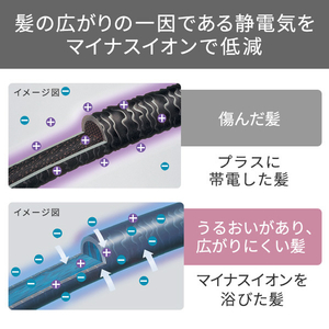 テスコム マイナスイオン2WAYスチームヘアーアイロン(26mm) elims me メルティピンク TW552AP-イメージ4