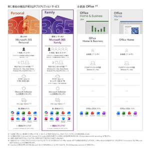 日本マイクロソフト Microsoft 365 Family[Win/Mac ダウンロード版] DLM365FAMILYNHDL-イメージ11
