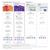 日本マイクロソフト Microsoft 365 Family[Win/Mac ダウンロード版] DLM365FAMILYNHDL-イメージ11