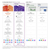 日本マイクロソフト Microsoft 365 Family[Win/Mac ダウンロード版] DLM365FAMILYNHDL-イメージ12
