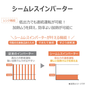 東芝 東芝過熱水蒸気オーブンレンジ 石窯ドーム ルナホワイト ER-D5000C(W)-イメージ4