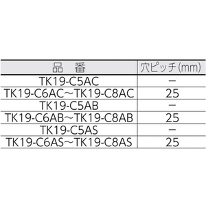 トラスコ中山 TRUSCO ジョイント金具19型クロ寸法154×27.0穴数8 FC724KW-4820428-イメージ2