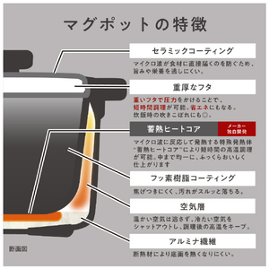 MUK 電子レンジ専用調理器具 レンジメート マグポット ブラック MCS003A-CK-イメージ6