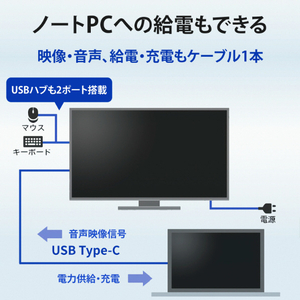 I・Oデータ 27型液晶ディスプレイ LCD-CU271AB-F-イメージ7