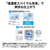 ハイアール 5．0kg全自動洗濯機 e angle select ホワイト JW-U50AE5(W)-イメージ6