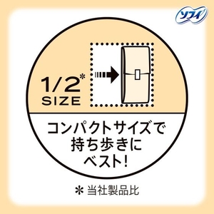 ユニ・チャーム センターイン コンパクト1／2 キンモクセイ特に多い昼羽付16枚 FCE904U-イメージ5
