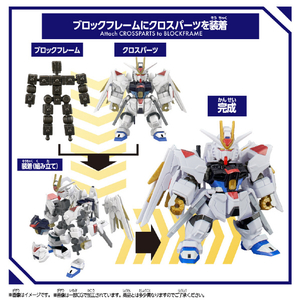 バンダイ ブロックロス MSFガンダム ﾌﾞﾛﾂｸﾛｽﾏｲﾃｲ-ｽﾄﾗｲｸﾌﾘ-ﾀﾞﾑG-イメージ4