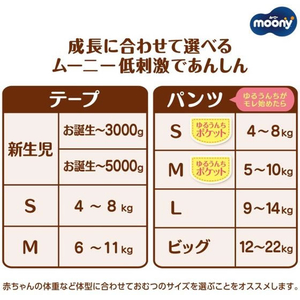 ユニ・チャーム ムーニー 低刺激であんしん 新生児 60枚 FCE722U-イメージ6