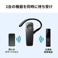 サンワサプライ MM-BTMH41WBKN 防水Bluetooth片耳ヘッドセット