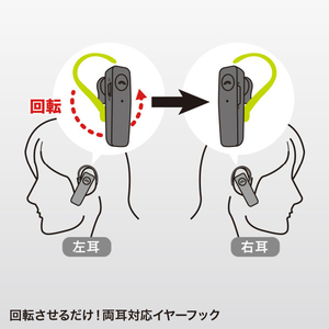 サンワサプライ 防水Bluetooth片耳ヘッドセット MM-BTMH41WBKN-イメージ5